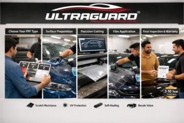 How to Buy PPF in India