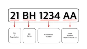 BH Series No. Plate