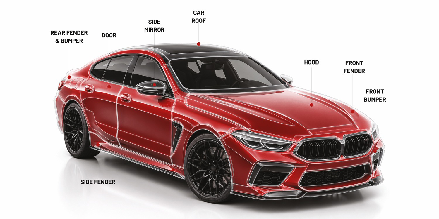 Ultraguard PPF coverage areas on a vehicle